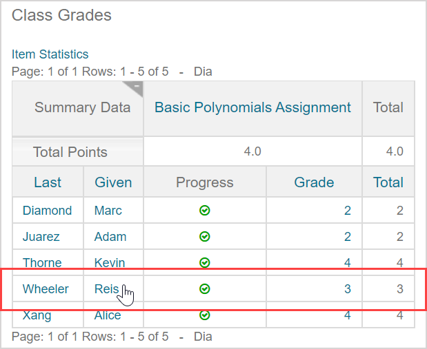 The first and last name of a user are highlighted as clickable in the gradebook search results table.
